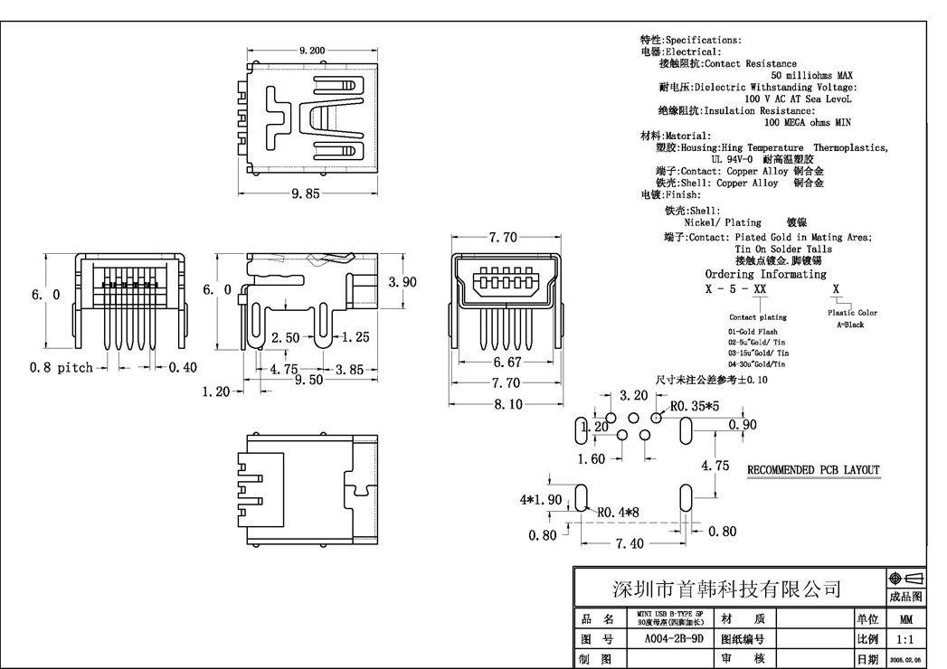 腾龙(中国集团)官方网站