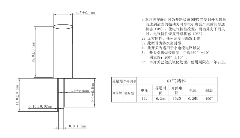腾龙(中国集团)官方网站