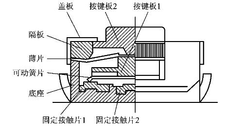 腾龙(中国集团)官方网站